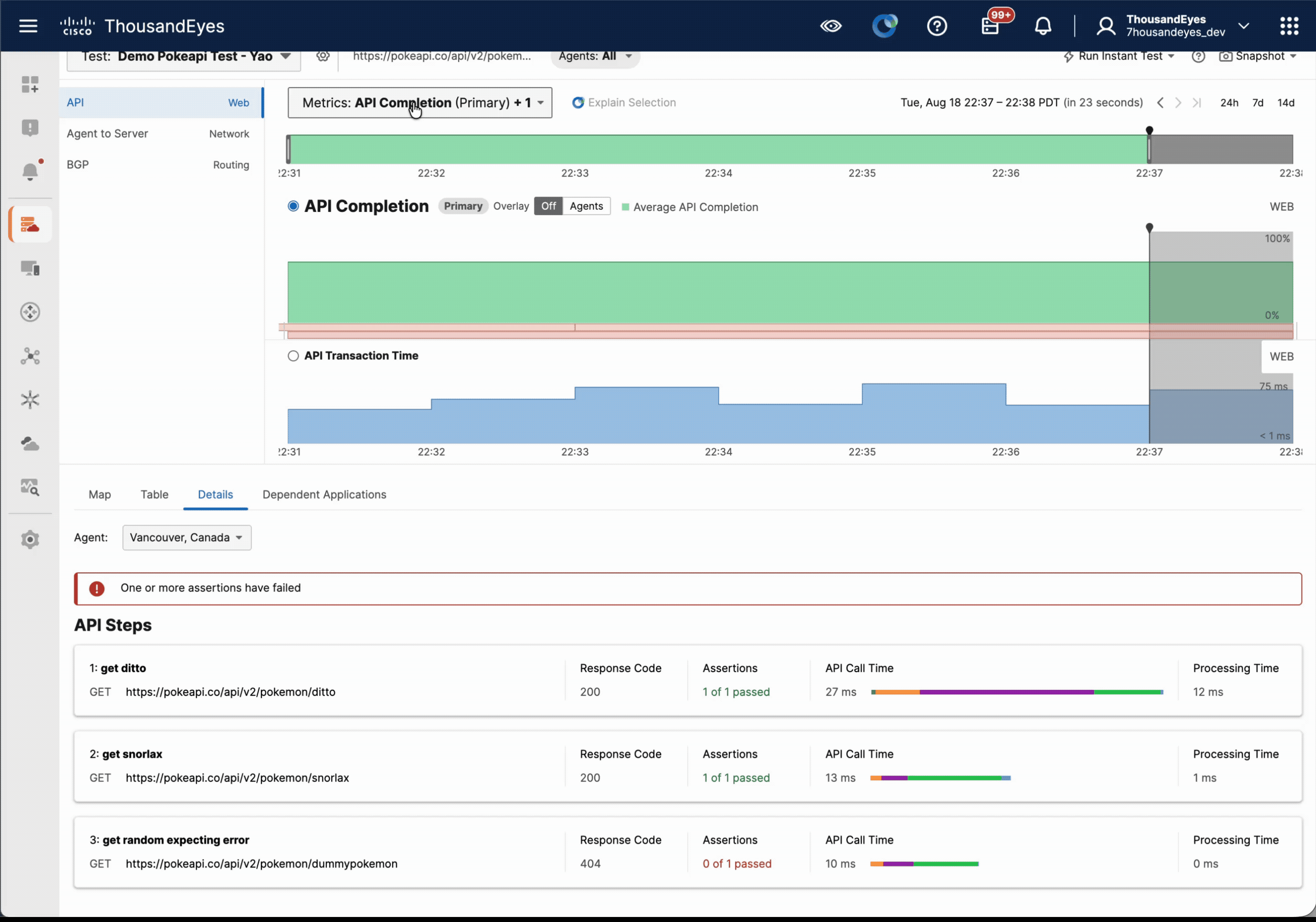 API Configuration